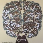 Forever Family Trees steel 3x3